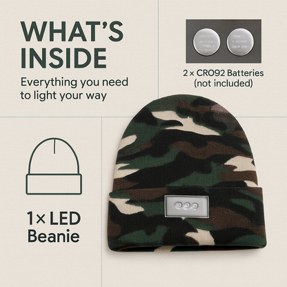 iMounTEK LED Headlamp Beanie – 5-LED, 12-Hour Battery, 7 Colors