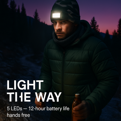 iMounTEK LED Headlamp Beanie – 5-LED, 12-Hour Battery, 7 Colors