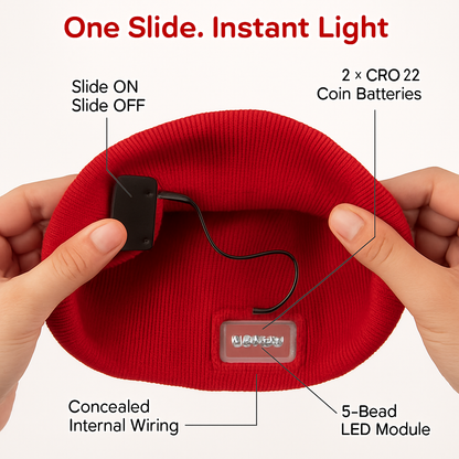iMounTEK LED Headlamp Beanie – 5-LED, 12-Hour Battery, 7 Colors