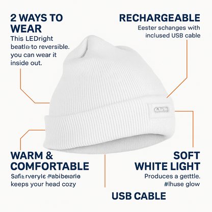 iMounTEK LED Headlamp Beanie – 5-LED, 12-Hour Battery, 7 Colors