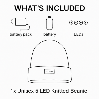 iMounTEK LED Headlamp Beanie – 5-LED, 12-Hour Battery, 7 Colors