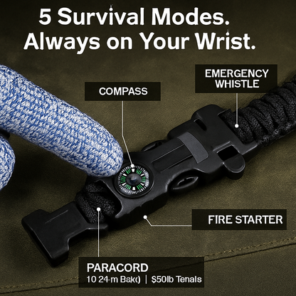 125-Piece Survival Kit with 100-Piece First Aid Set – Camping, Hiking & Emergency Preparedness | Water-Resistant Pouch