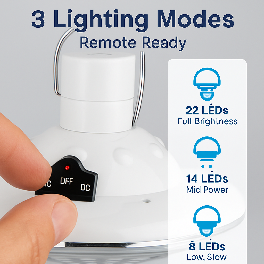 Solar Camping Lantern – 300 lm, IP65, Remote Control, AC or Solar Charging