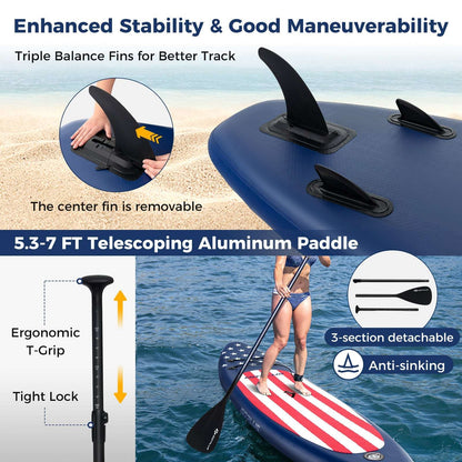 Blue inflatable paddle board with removable center fin and stars-and-stripes deck.