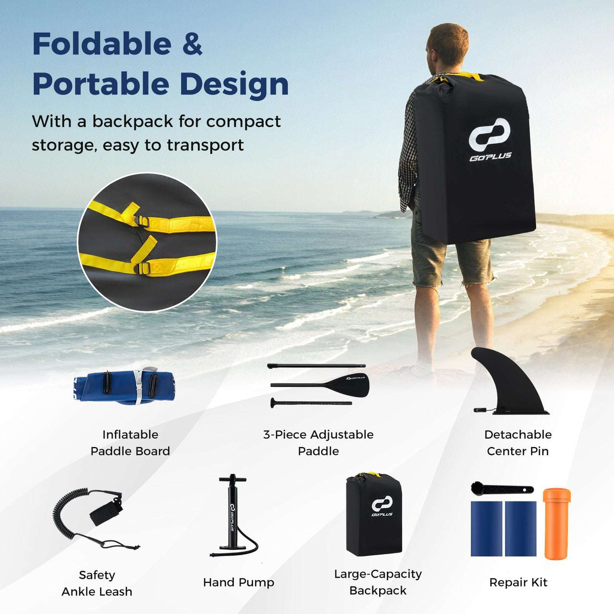 Inflatable paddle board kit with backpack, detachable paddle pieces, and striped board deck.