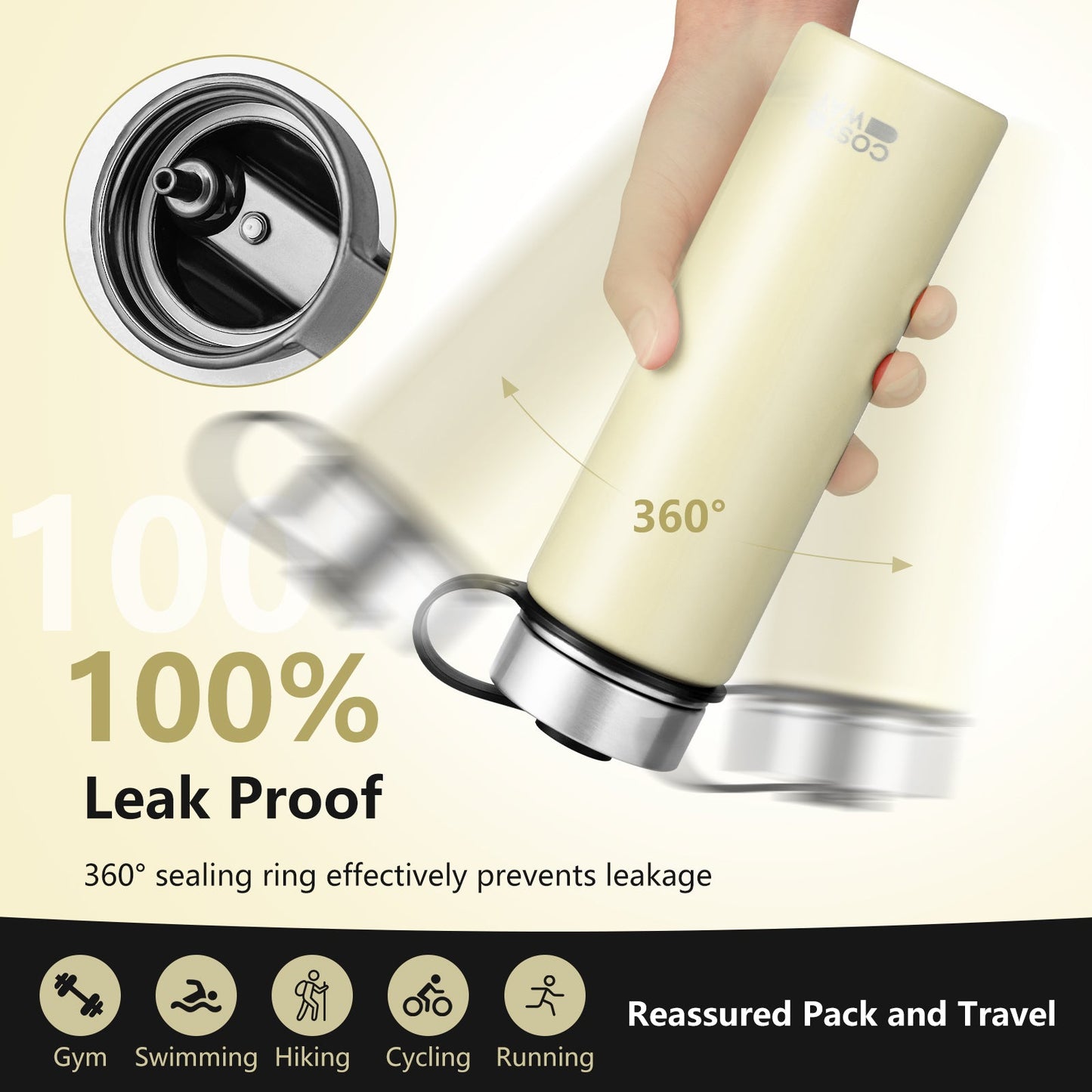 22 Oz Insulated Stainless Steel Water Bottle | 2 Lids & Straw | 7 Colors - Niksstuff
