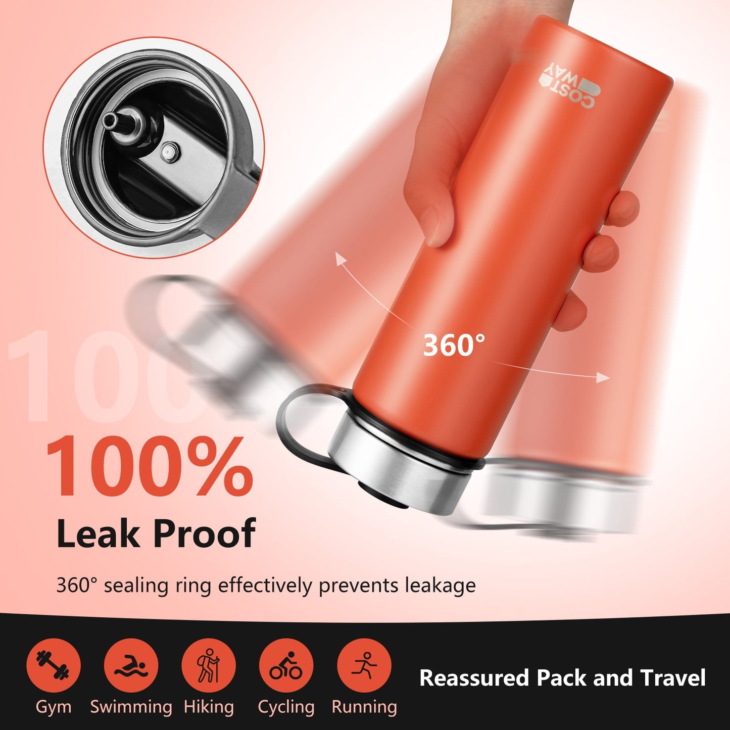 22 Oz Insulated Stainless Steel Water Bottle | 2 Lids & Straw | 7 Colors - Niksstuff