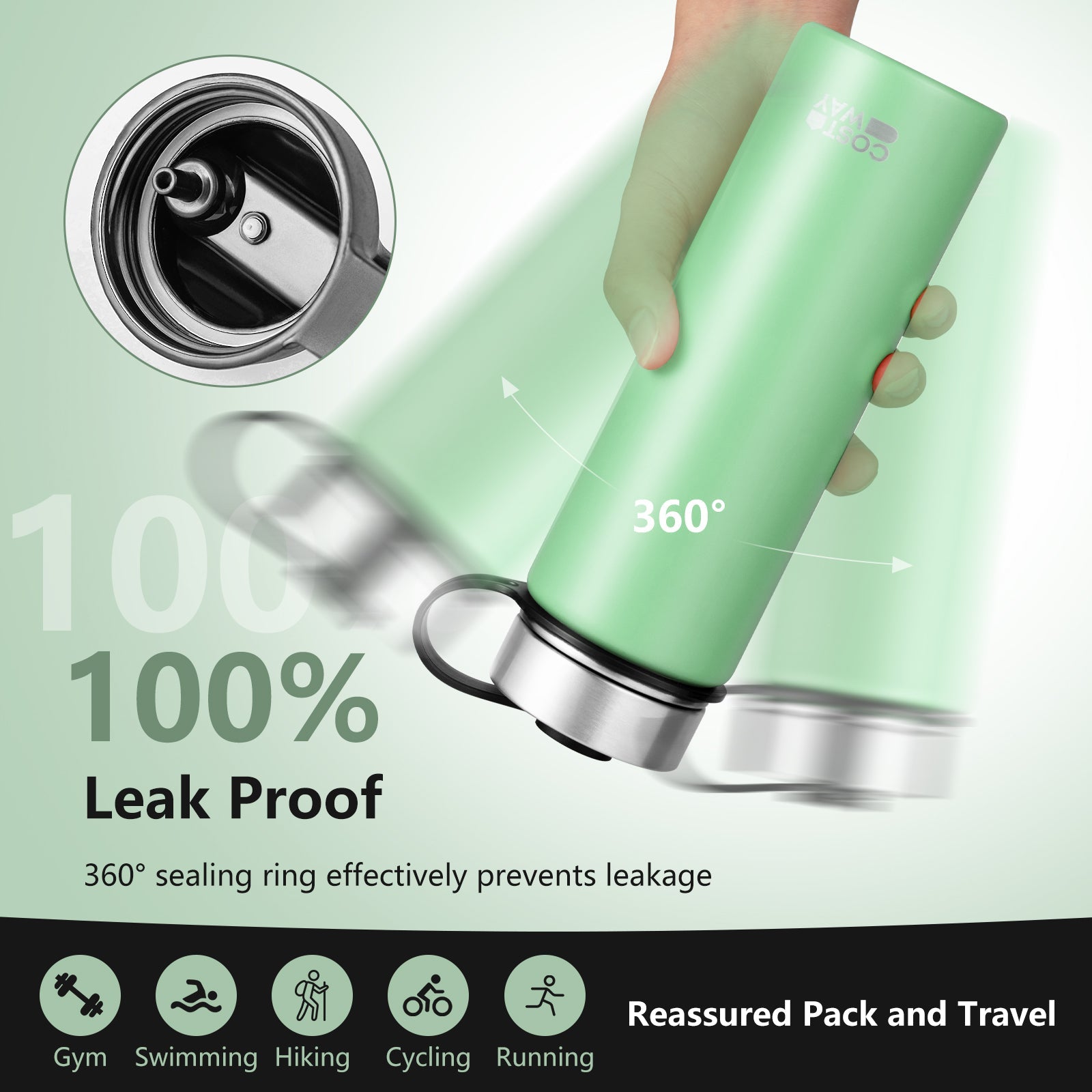 22 Oz Insulated Stainless Steel Water Bottle | 2 Lids & Straw | 7 Colors - Niksstuff