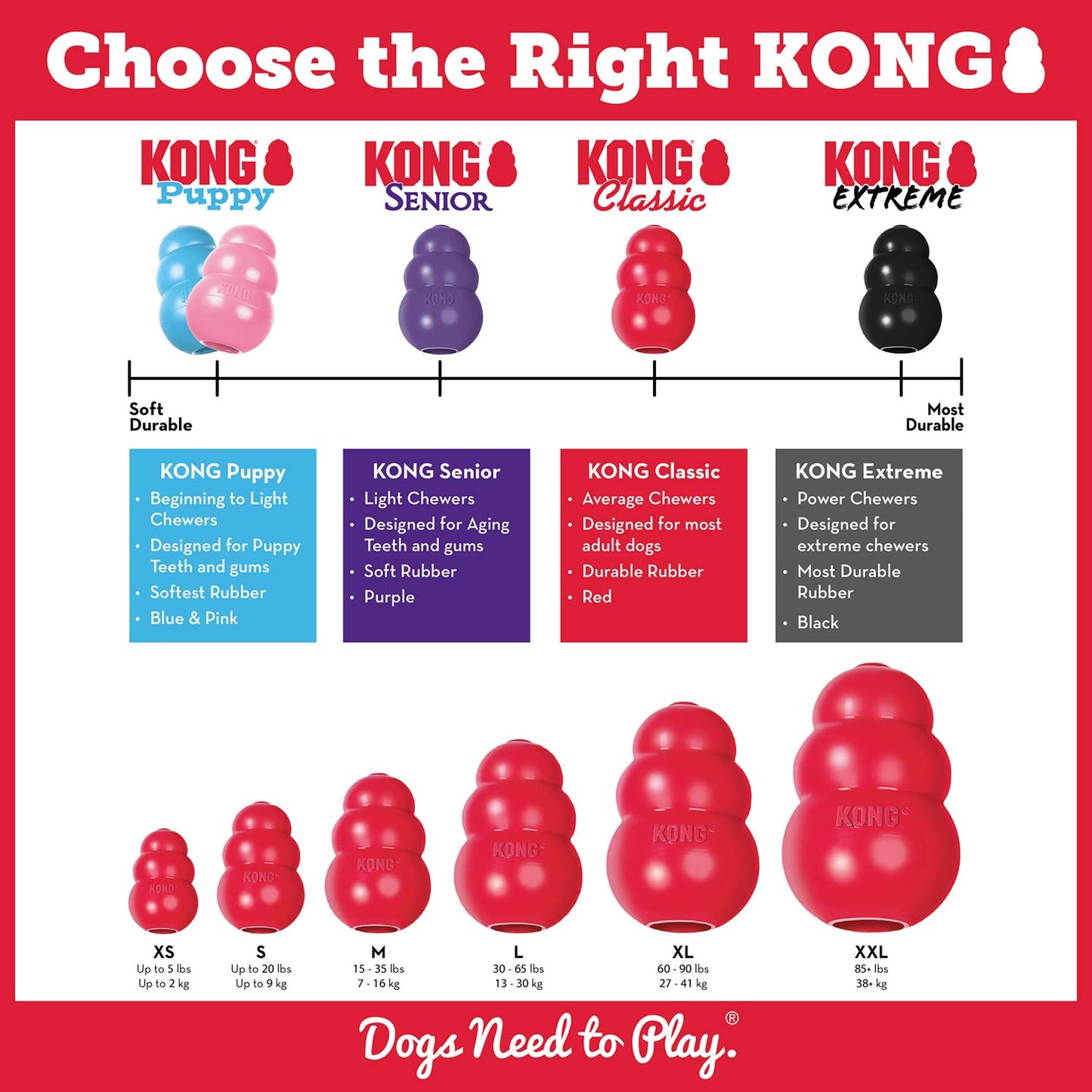 KONG Classic Dog Toy - Niksstuff