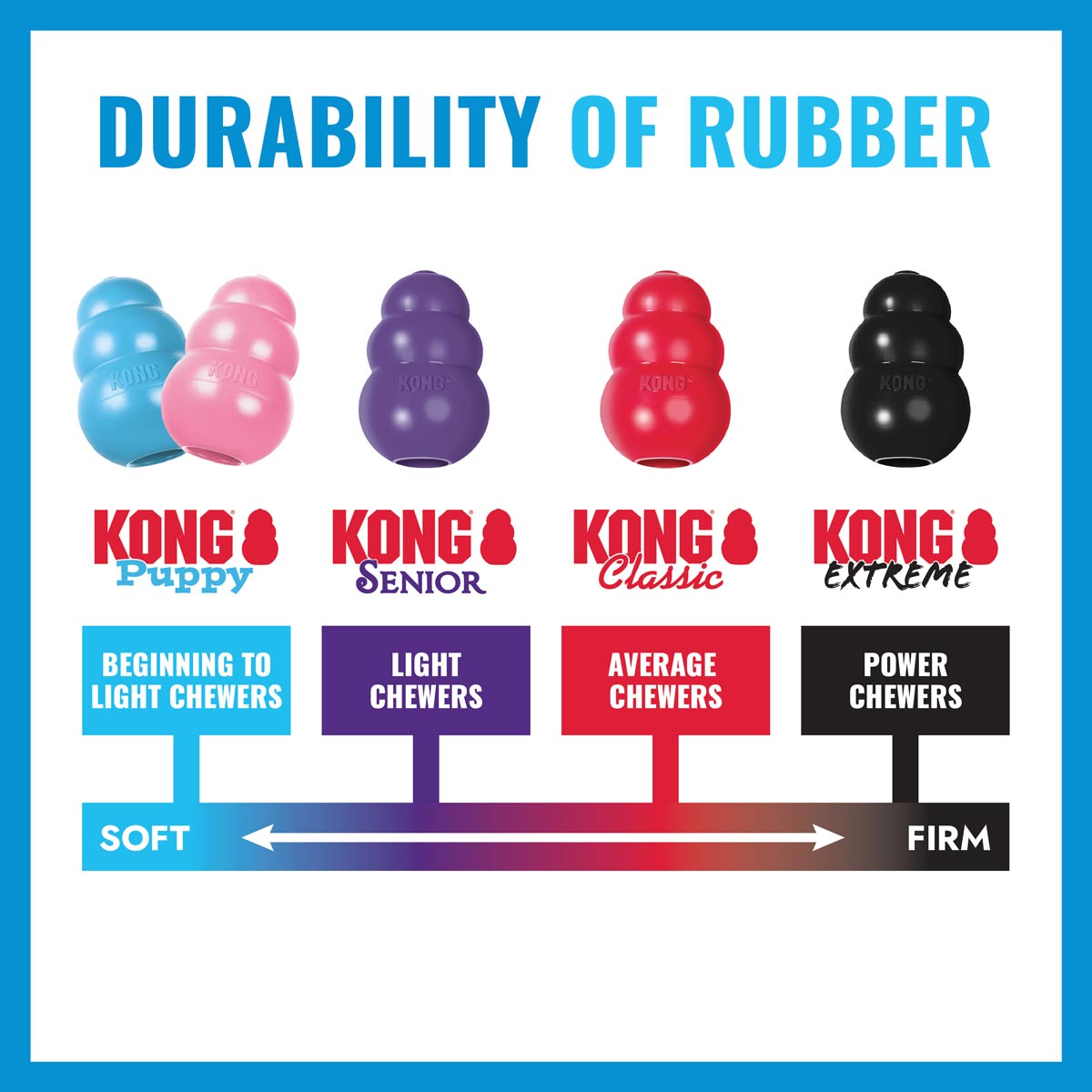 KONG Extreme Ball with Rope Dog Toy | Large | Puncture-Resistant - Niksstuff