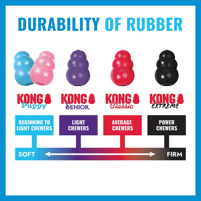 KONG Extreme Ball with Rope Dog Toy | Large | Puncture-Resistant - Niksstuff