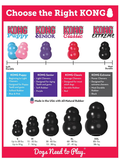 KONG Extreme Dog Toy for Power Chewers - Niksstuff