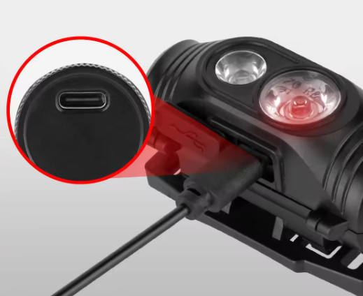 River Country Gear LED Headlamp – Rechargeable, Multiple Light Modes, Adjustable Strap