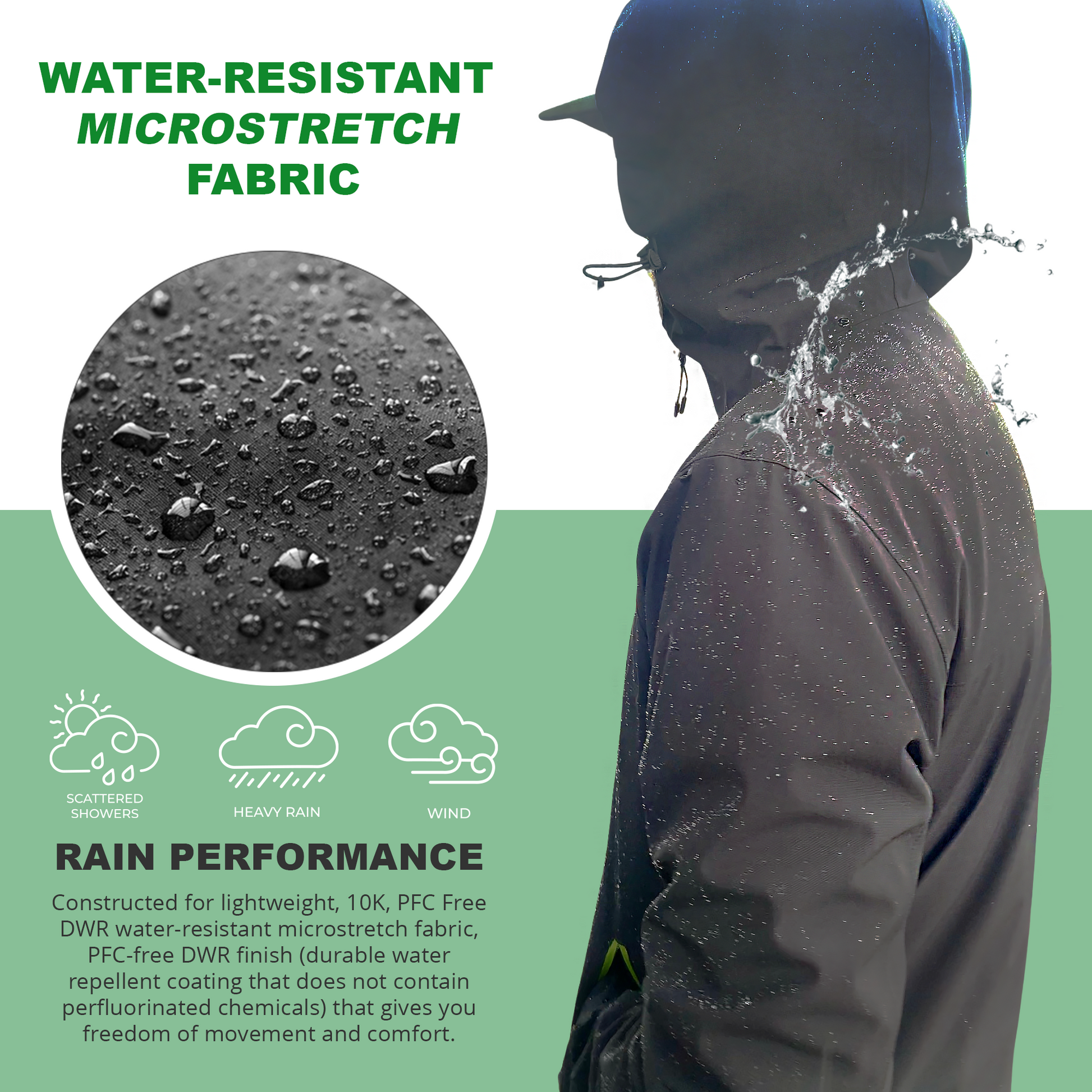 Huakai Travel Rain Jacket | Unisex | Waterproof DWR | COR Surf - Niksstuff