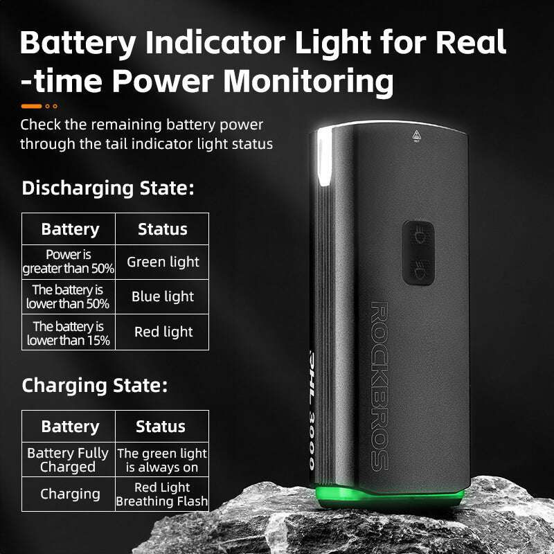 Black bicycle headlight with tail battery indicator light glowing green on the rear