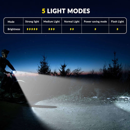 ROCKBROS bike front light illuminating a wide path in a night riding scene