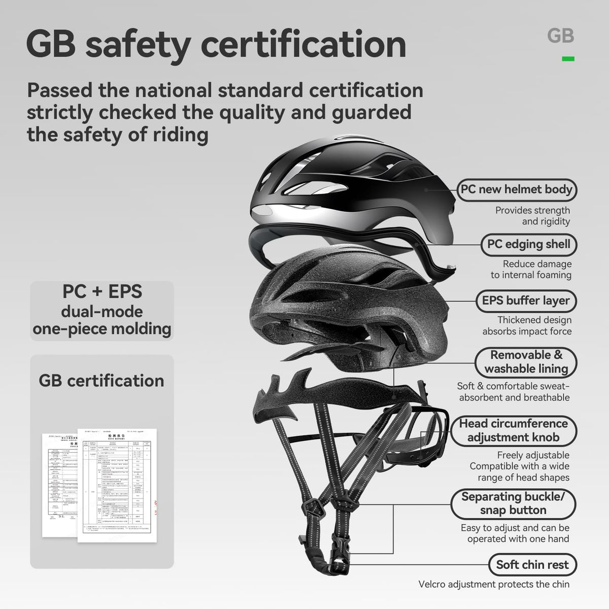 Bicycle helmet safety certification diagram with black helmet and strap