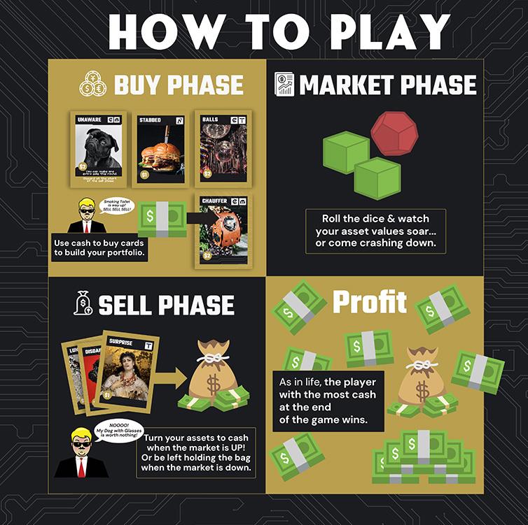 Crash – Crypto Parody Trading Card Game | 2-6 Players, Ages 14+