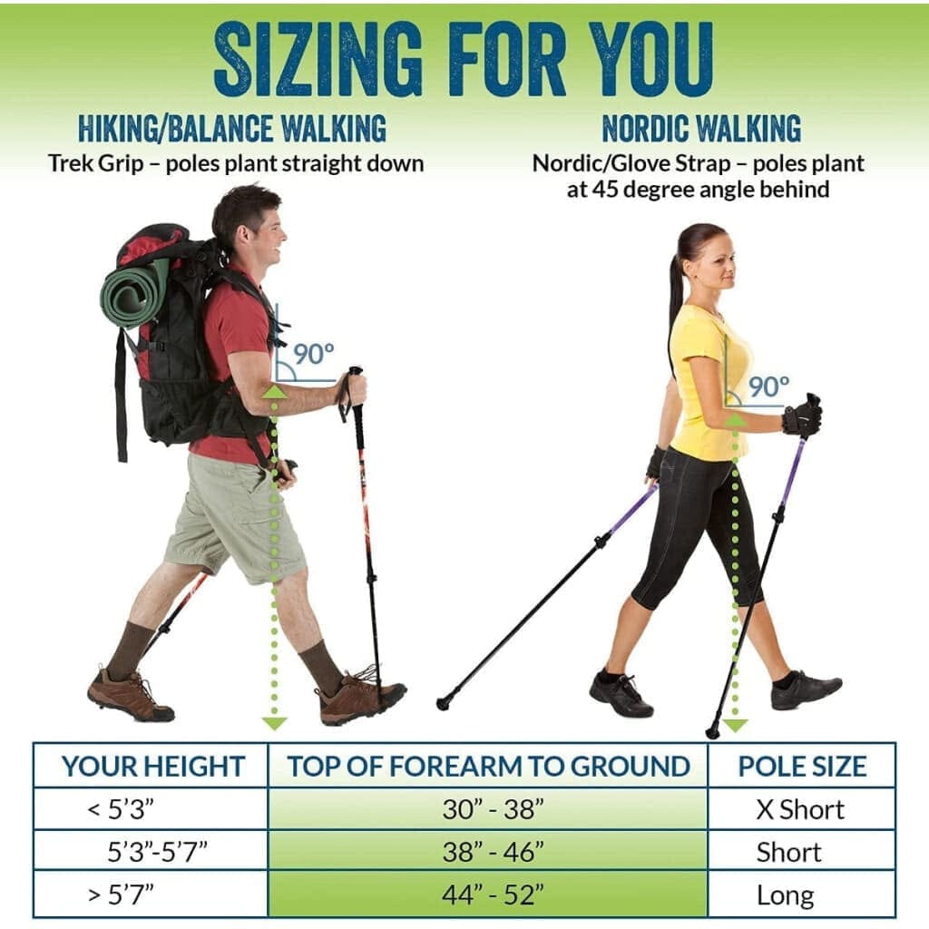York Nordic Travel Folding Walking & Hiking Poles | Folds to 13.5" | 3 Sizes | Nordic or Trek Grip - Niksstuff